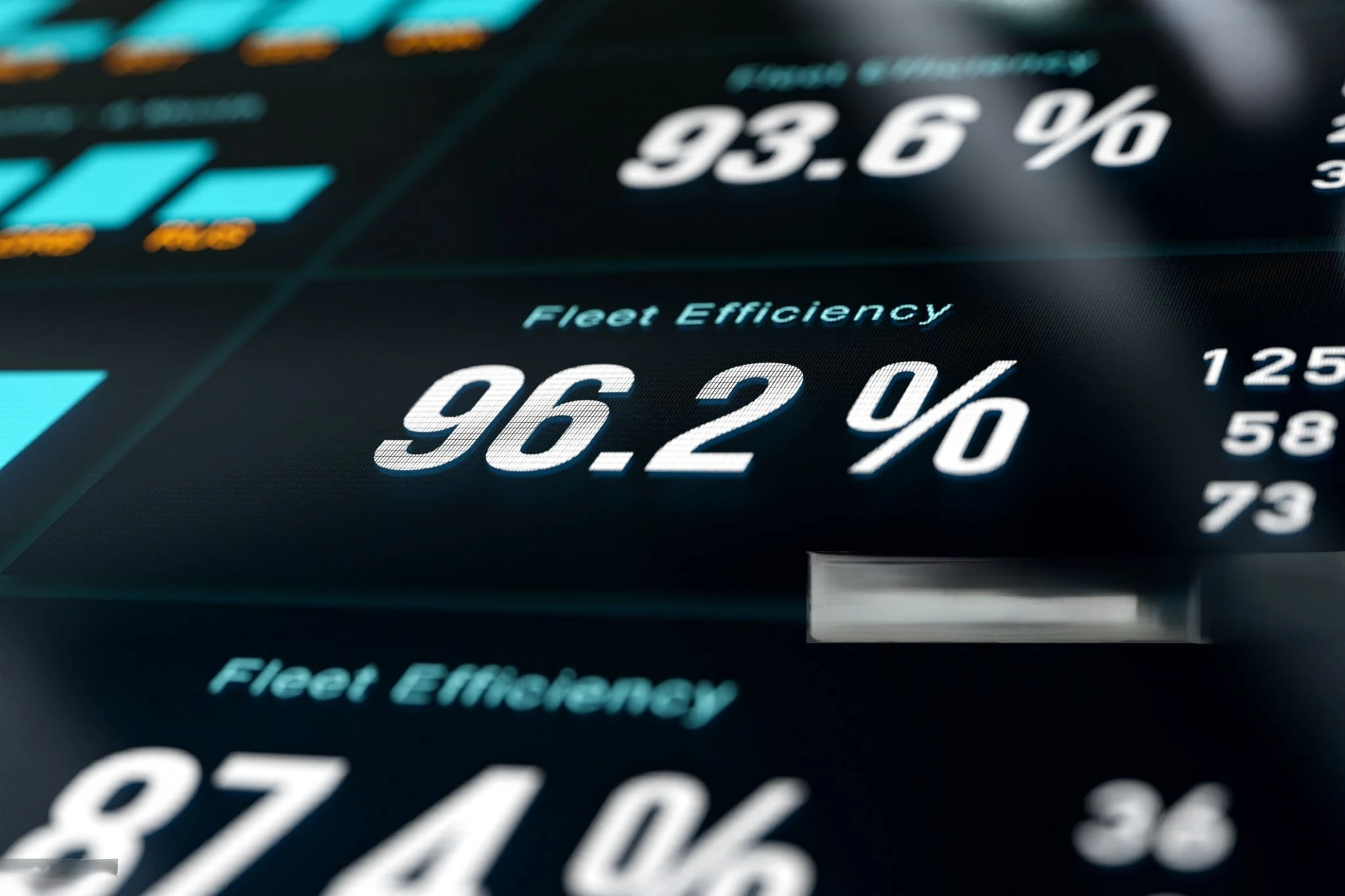 Fleet analytics and mileage reports Fleet-Eye